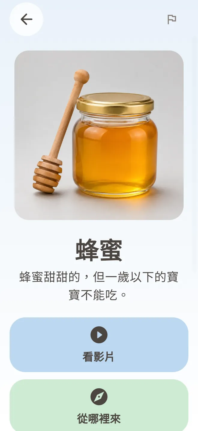 蜂蜜物品頁：真實照片、名稱與一句話介紹「蜂蜜甜甜的，但一歲以下的寶寶不能吃。」，下方是「看影片」「從哪裡來」等按鈕。